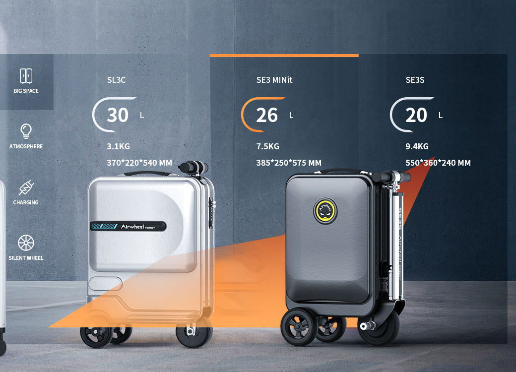 airwheelSE3S smart suitcase